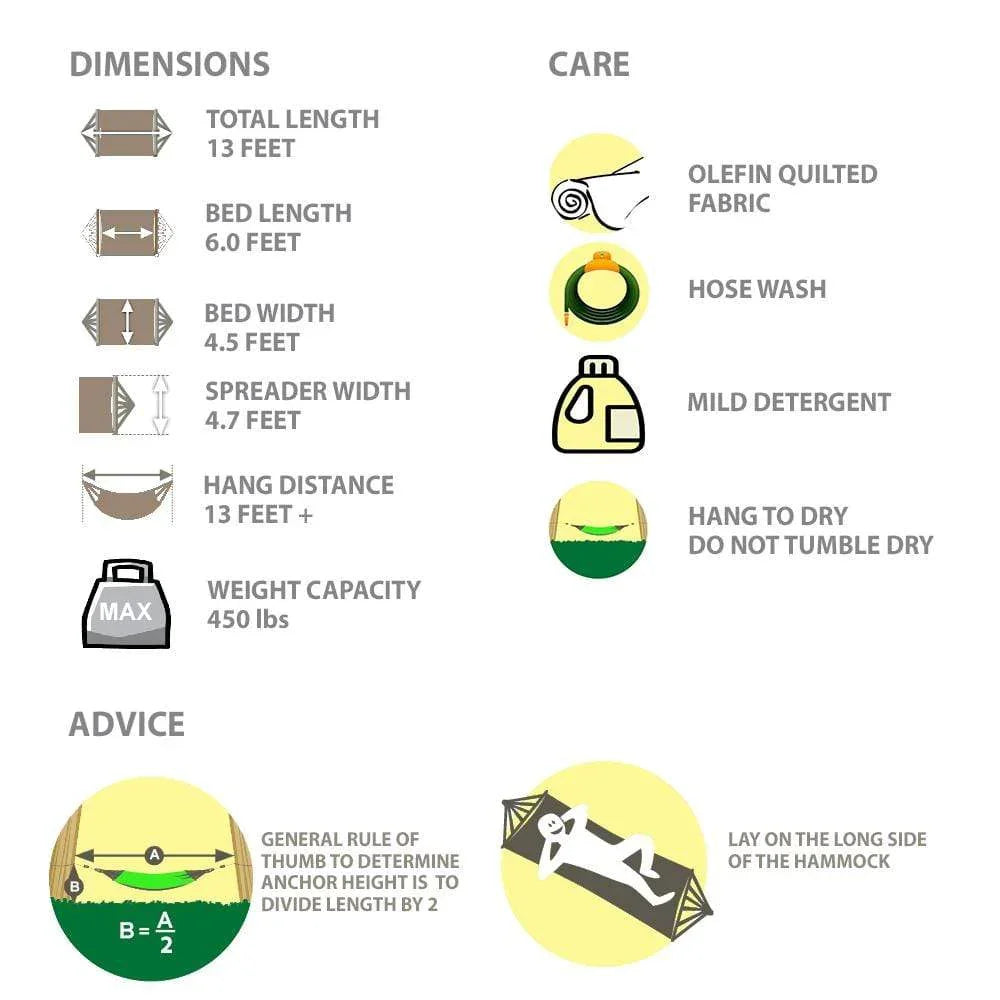 Olefin quilted double hammock care instructions, dimensions, and setup advice infographic.