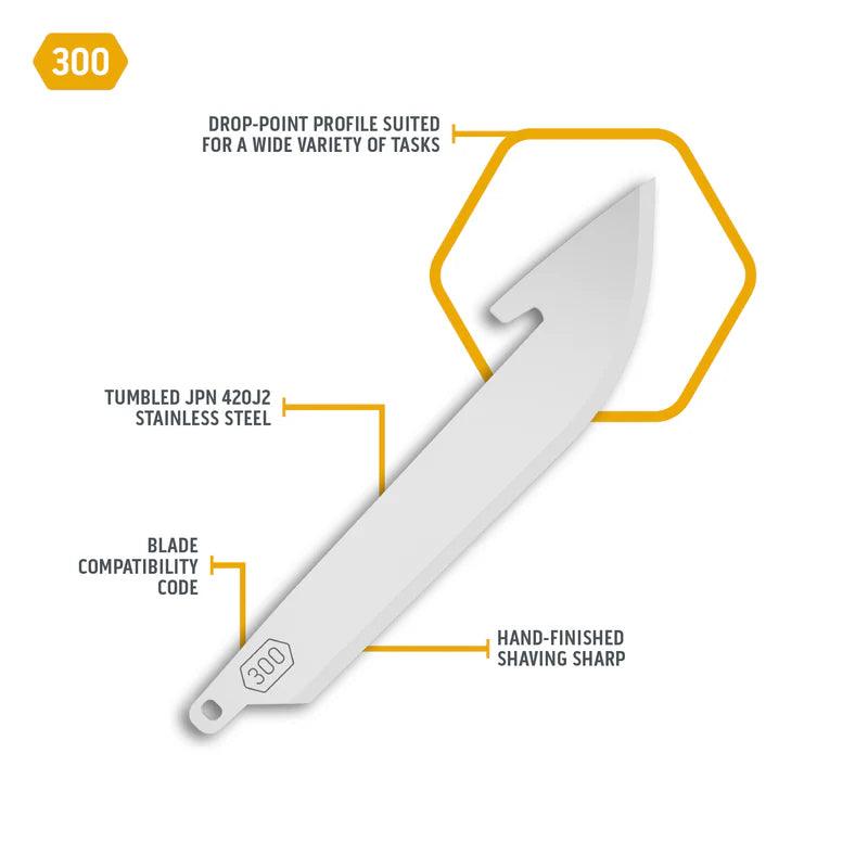 Drop-point blade dispenser infographic showing stainless steel hand-sharpened blade.