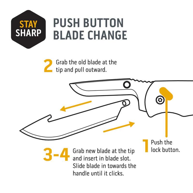 Knife blade change infographic showing push button, blade removal, and insertion instructions.