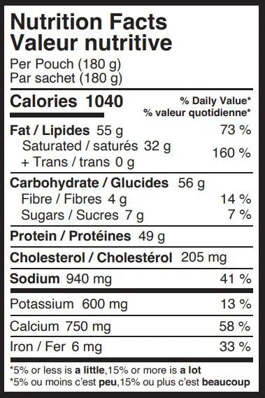 Nutrition facts label for 180g pouch with 1040 calories, high fat, protein, and sodium.