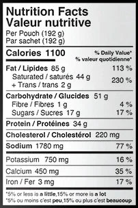 Biscuits and gravy nutrition facts label, 1100 calories, 85g fat, 51g carbs, 34g protein.