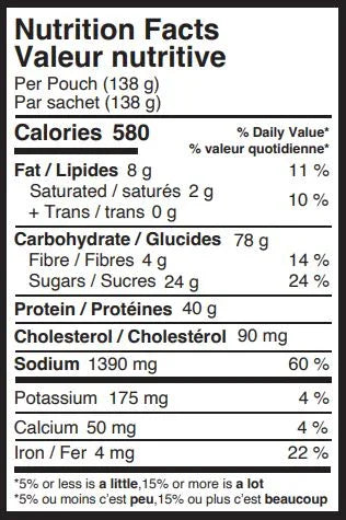 Nutrition facts label for a 138g pouch showing calories, fat, carbs, protein, and minerals.