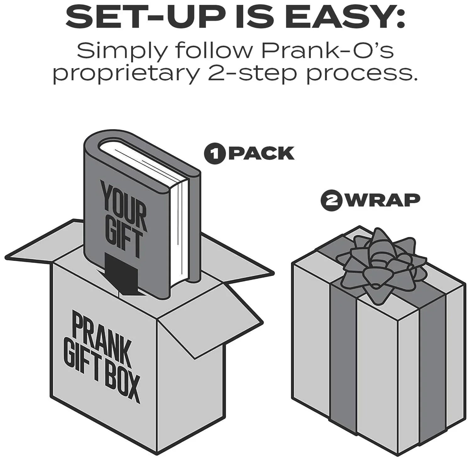 Two-step setup guide for Prank-O gift box: pack your gift, then wrap the box.