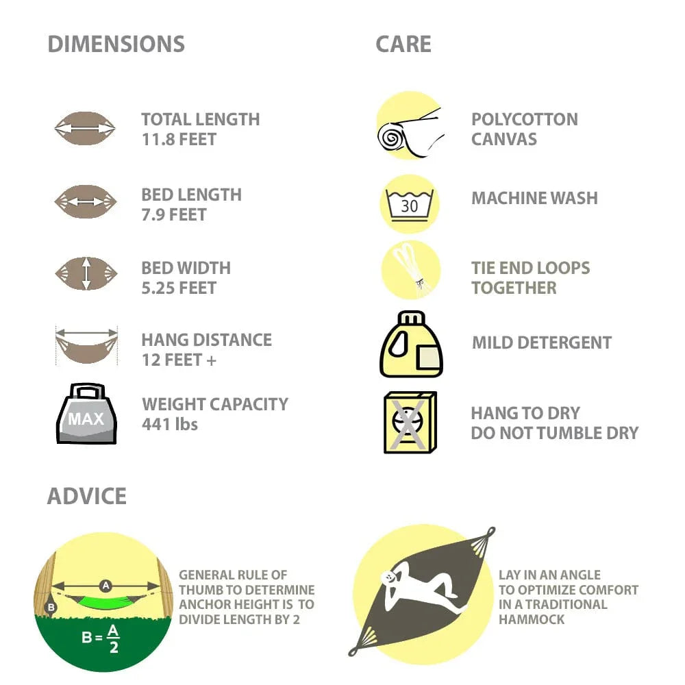 Brazilian hammock dimensions, care instructions, weight capacity, and usage advice infographic.