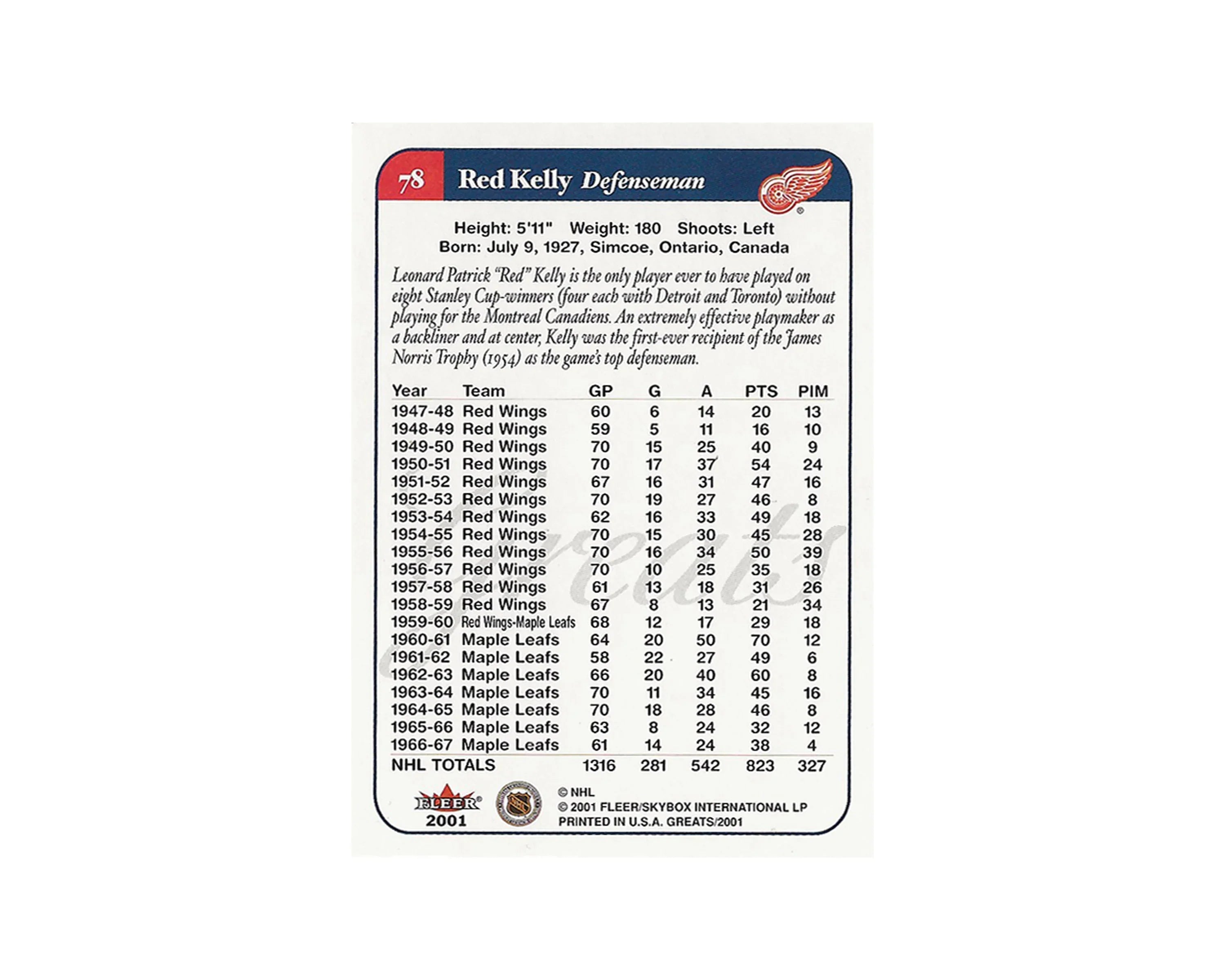 Red Kelly hockey card with player stats, biography, Detroit Red Wings and Maple Leafs details.