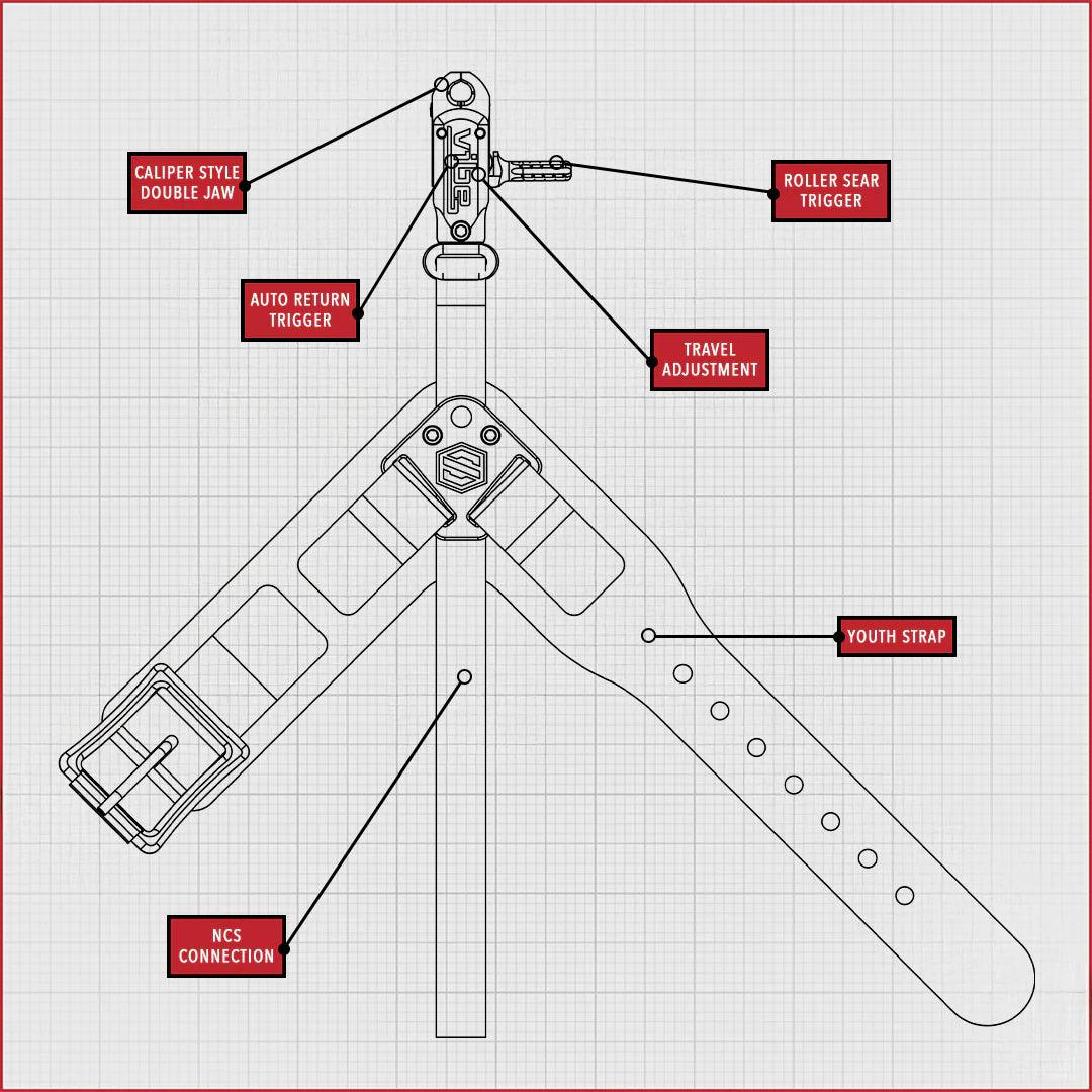 Diagram of a caliper style double jaw archery release with labeled parts on grid background