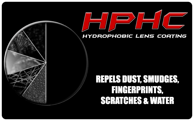 HPHC hydrophobic lens coating graphic showing lens repelling dust, smudges, water, scratches.