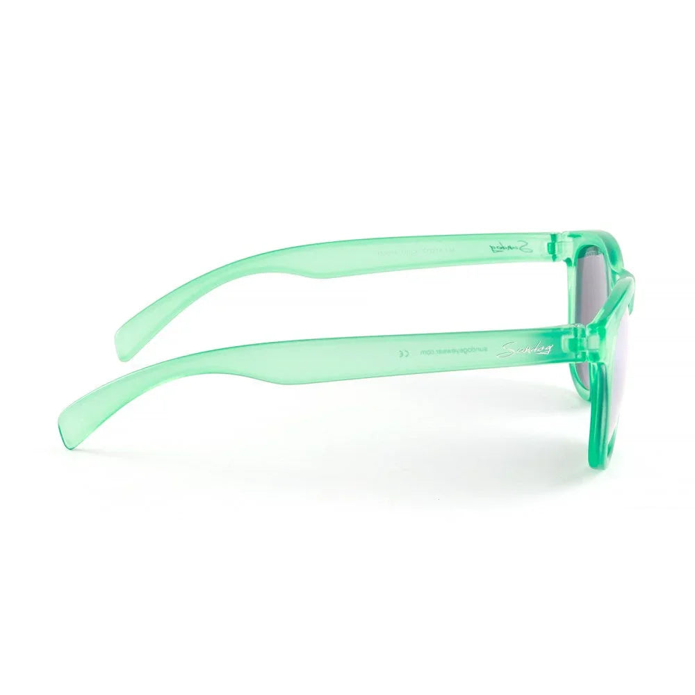 Side view of mint green translucent sunglasses on white background