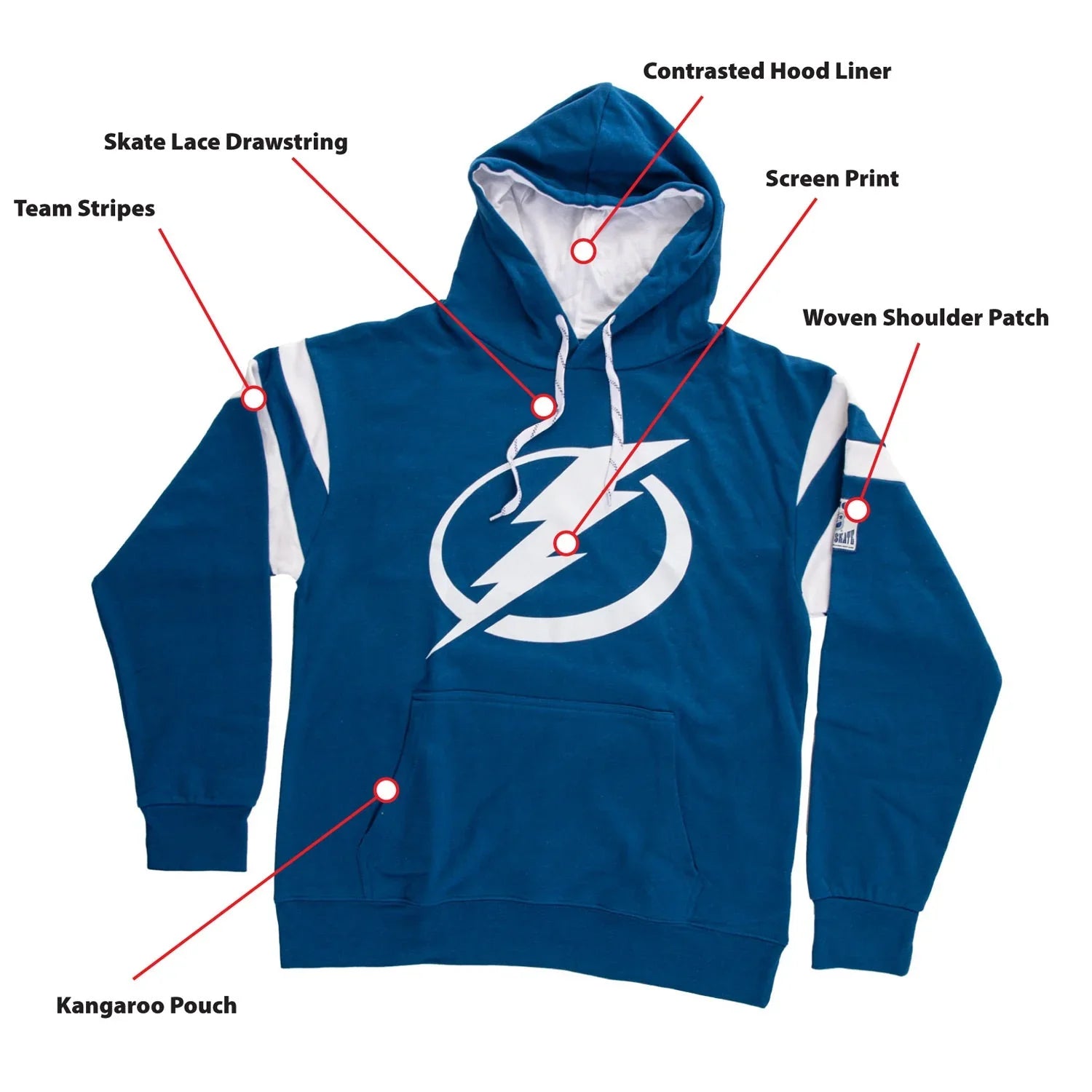 Blue Tampa Bay Lightning varsity hoodie with lightning logo, white stripes, and labeled features.