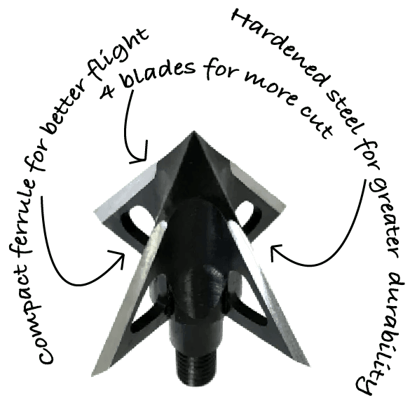 4-blade fixed broadhead with hardened steel, compact ferrule and durability features
