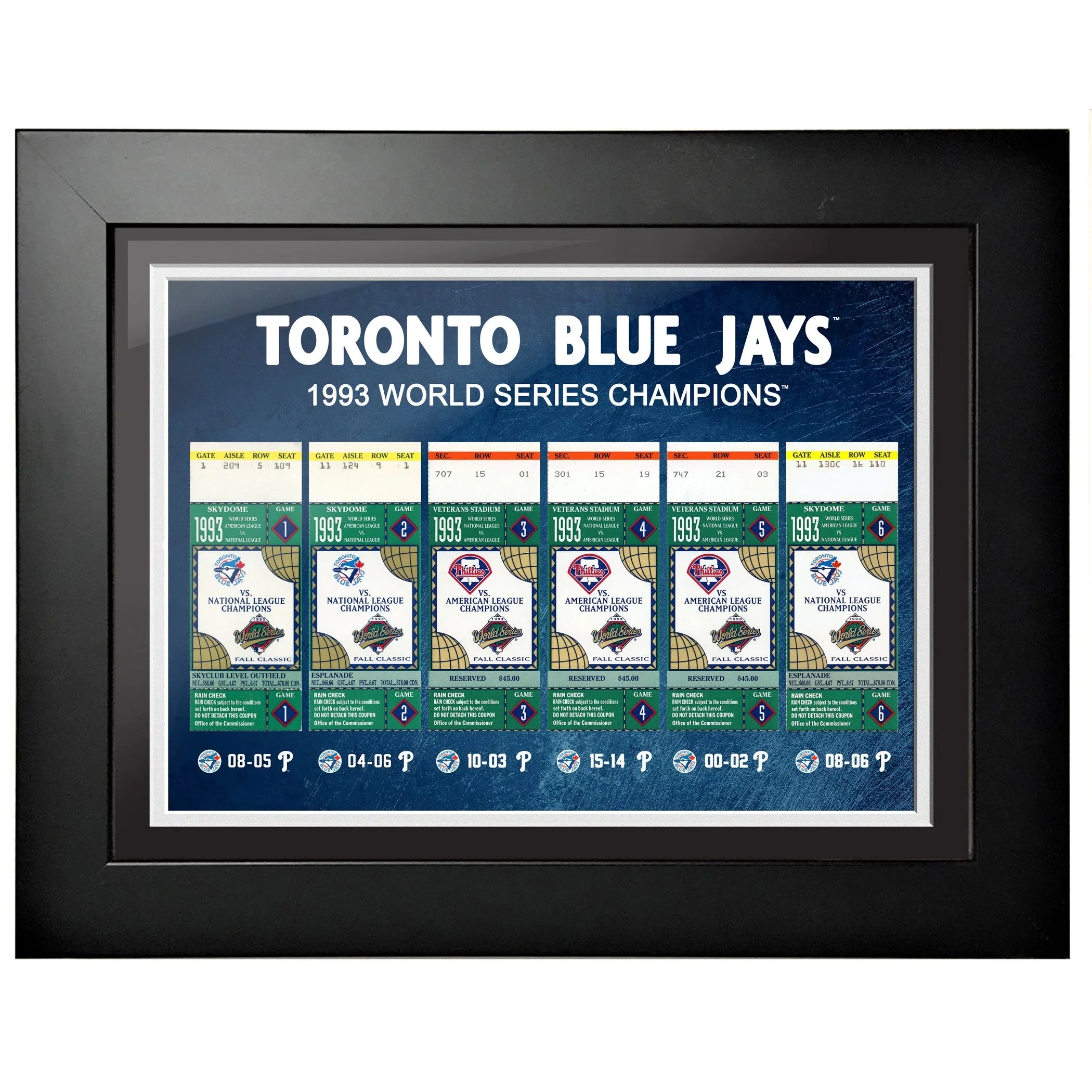 Framed display of Toronto Blue Jays 1993 World Series Champions collector tickets