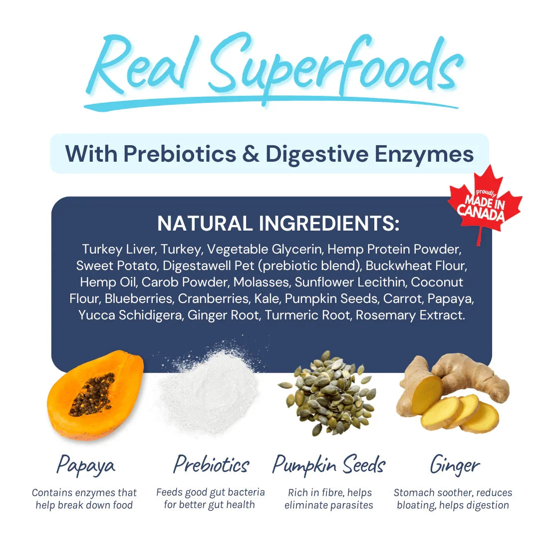 Natural pet supplement ingredients with papaya, pumpkin seeds, ginger, prebiotics, and digestive enzymes, made in Canada.