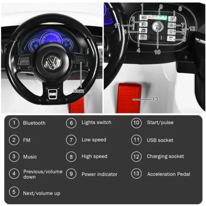 Kids electric car dashboard with labeled buttons, steering wheel, pedal, and feature list.