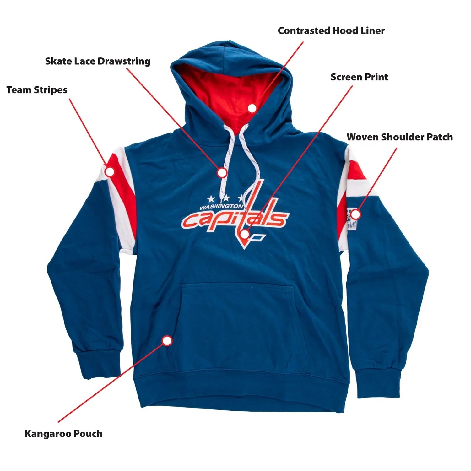 Blue Washington Capitals varsity hoodie with red contrasted hood, team stripes, and kangaroo pouch.