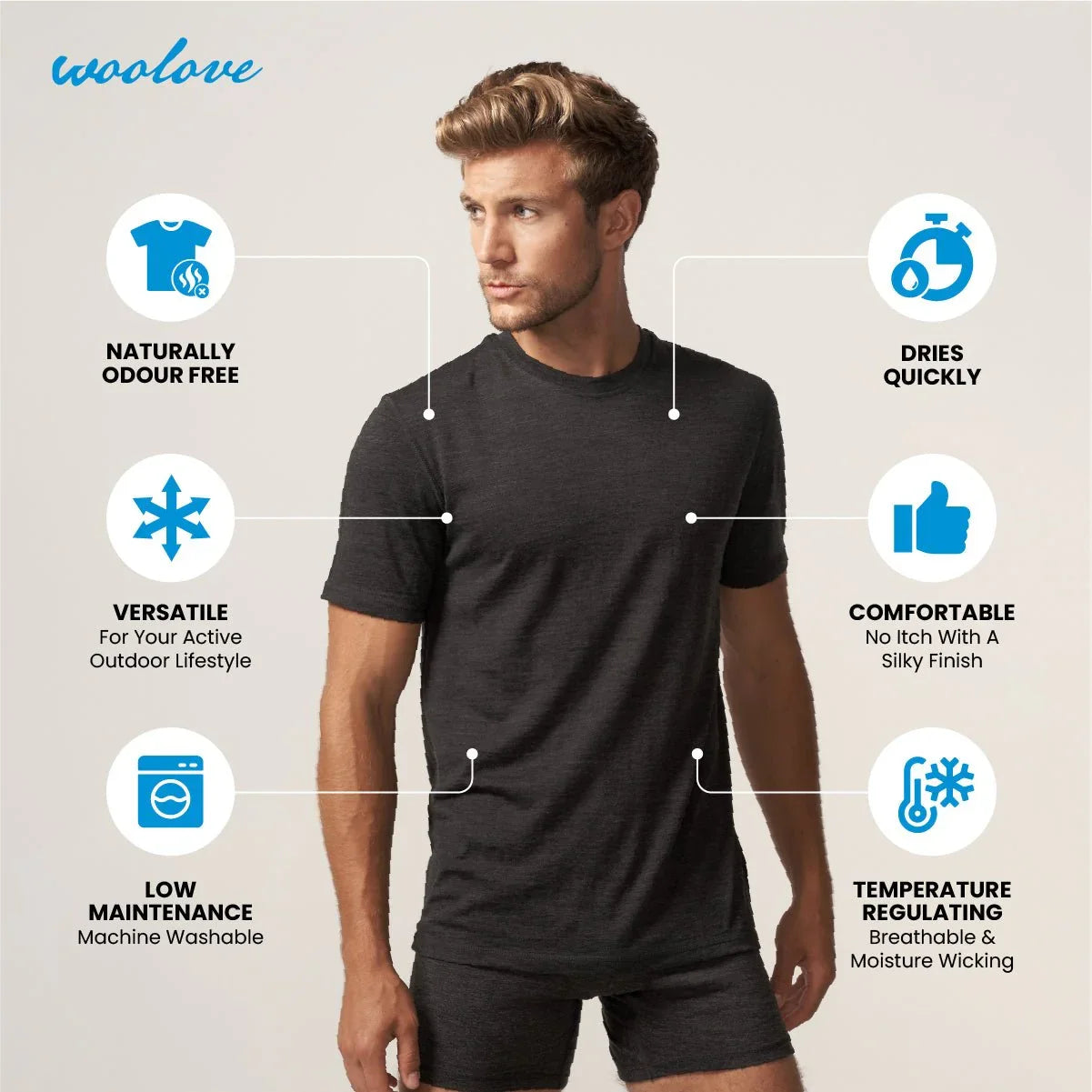 Man wearing black merino wool short sleeve t-shirt with benefits like odor free, quick dry, comfort, low maintenance and temperature regulating displayed.