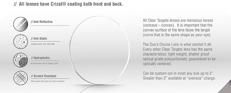 Axcel AVX41 scope lens with anti-reflective, hydrophobic, scratch and anti-static features shown.