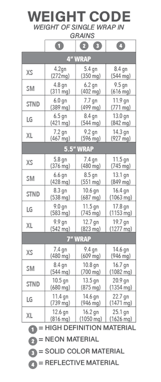 Archery wrap weight code chart for 4, 5.5, 7 inch wraps with material types and sizes.