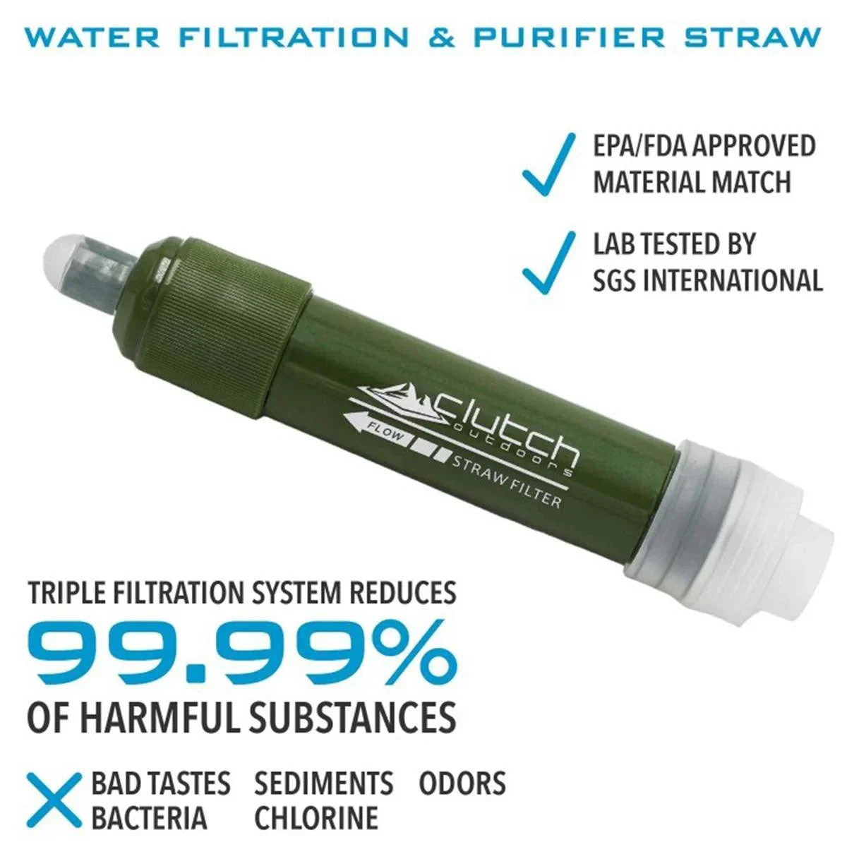Clutch Outdoors Water Filtration & Purifier Straw
