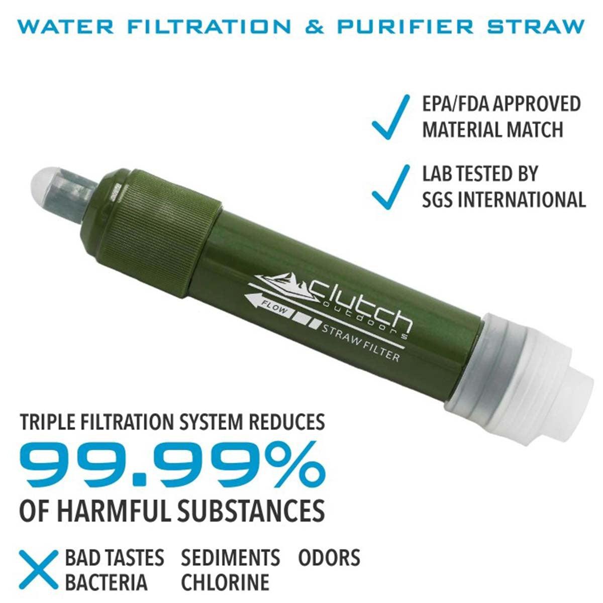 Clutch Outdoors Water Filtration & Purifier Straw - Leapfrog Outdoor Sports and Apparel