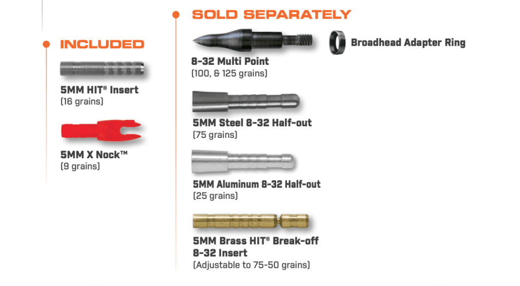 Archery arrow accessories chart showing 5mm HIT insert, X Nock, and steel, aluminum, brass inserts.