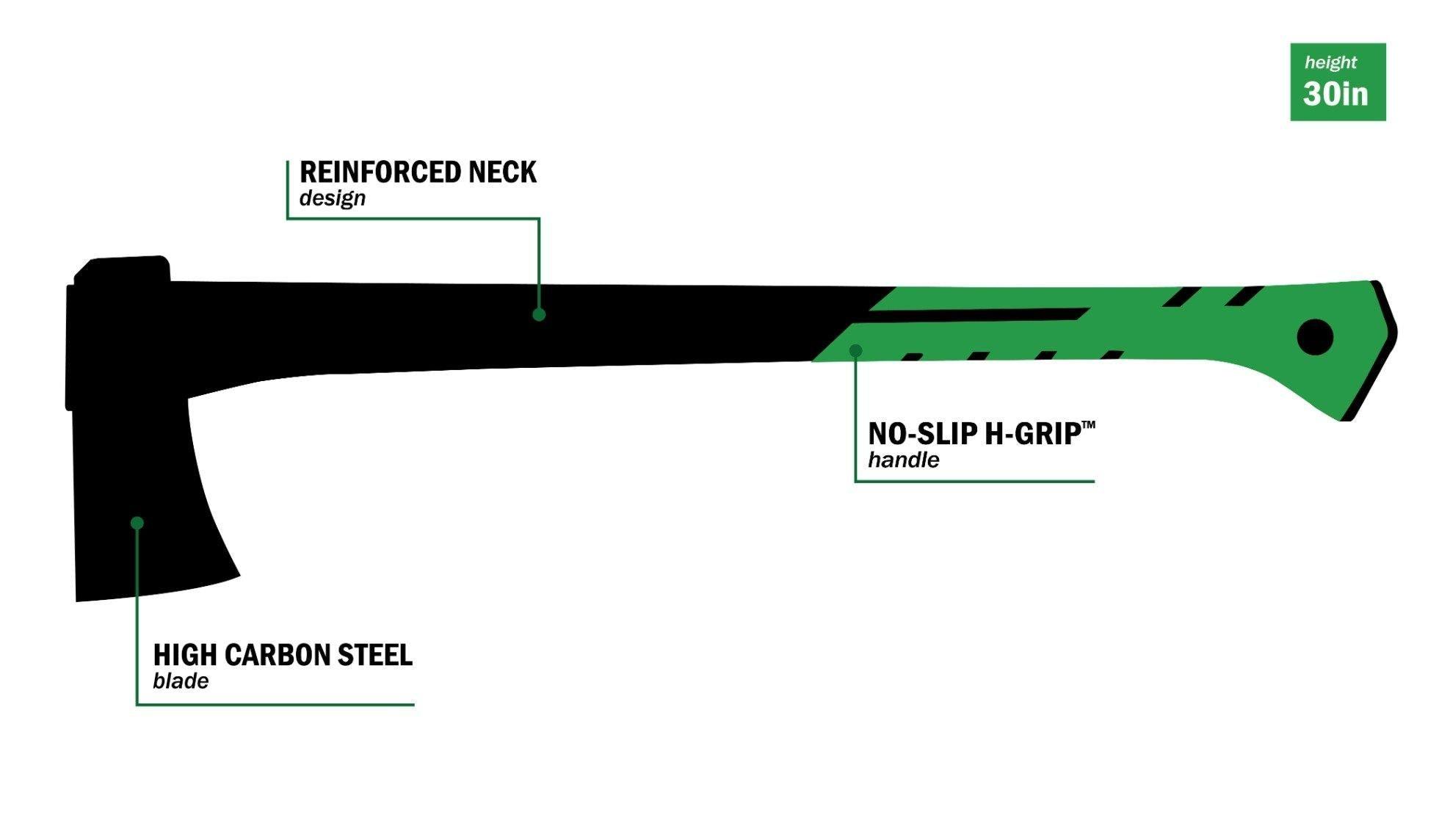 Hooyman chopping axe with high carbon steel blade, reinforced neck, and no-slip green handle