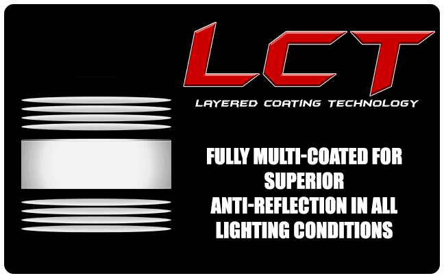 LCT Layered Coating Technology graphic, lens, multi-coated anti-reflection text, black background