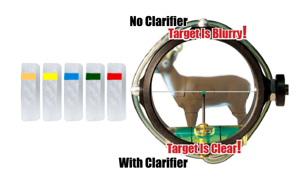 Specialty Archery PXS target peep clarifier lenses with archery sight showing blurry and clear deer target.