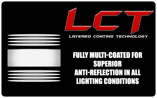 LCT Layered Coating Technology graphic with multi-coated lens and anti-reflection claim