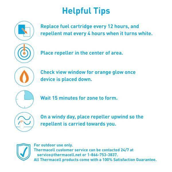 Thermacell mosquito repeller helpful usage tips infographic with blue icons and instructions.