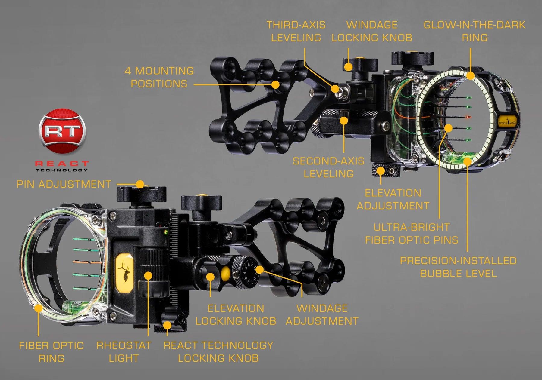 Trophy Ridge Archery React Pro Sight - Leapfrog Outdoor Sports and Apparel