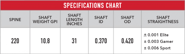 Victory Archery V-TAC 27 target arrow specifications chart with spine, weight, length, ID, OD, and straightness values.